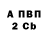 Кетамин VHQ Ratmir Ptah